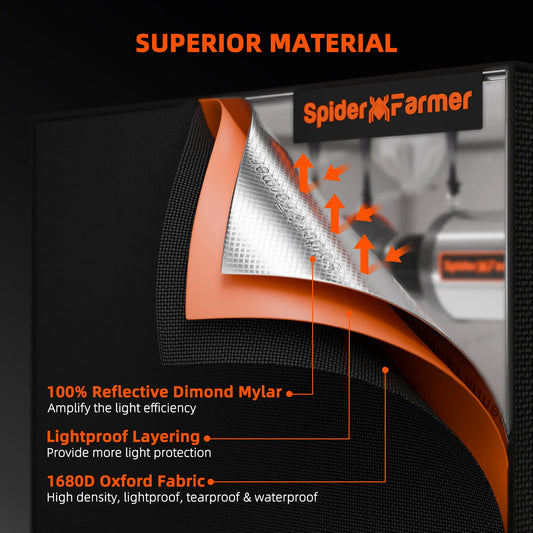 Spider Farmer 240x240x200cm Indoor Grow Tent 1680D Hydroponic Plant Room for Optimal Plant Growth & Climate Control
