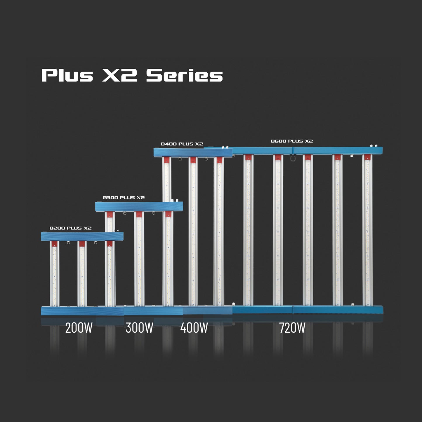 B200 Plus X2 200W Targeted Full Spectrum LED Grow Light