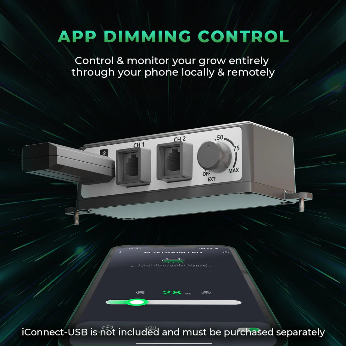 Mars Hydro FC‑E LED‑Serie