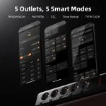 Spider Farmer GGS Klimaregler-Set – Temperatur-, Luftfeuchtigkeits- und VPD-Überwachung, Zeitsteuerung, Verlaufsdaten, Bluetooth & WLAN für eine optimierte Klimasteuerung