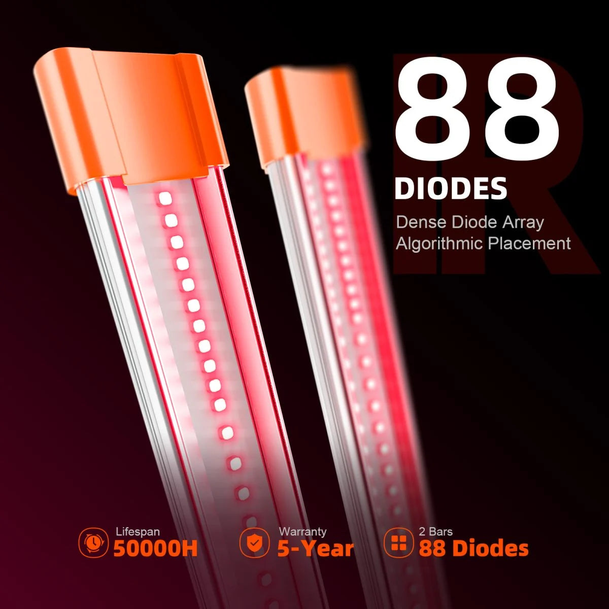 2025 Newest Spider Farmer UV60 & IR30 LED Grow Light Bars Set (90cm)– Upgraded UV & Infrared Supplement for Plants