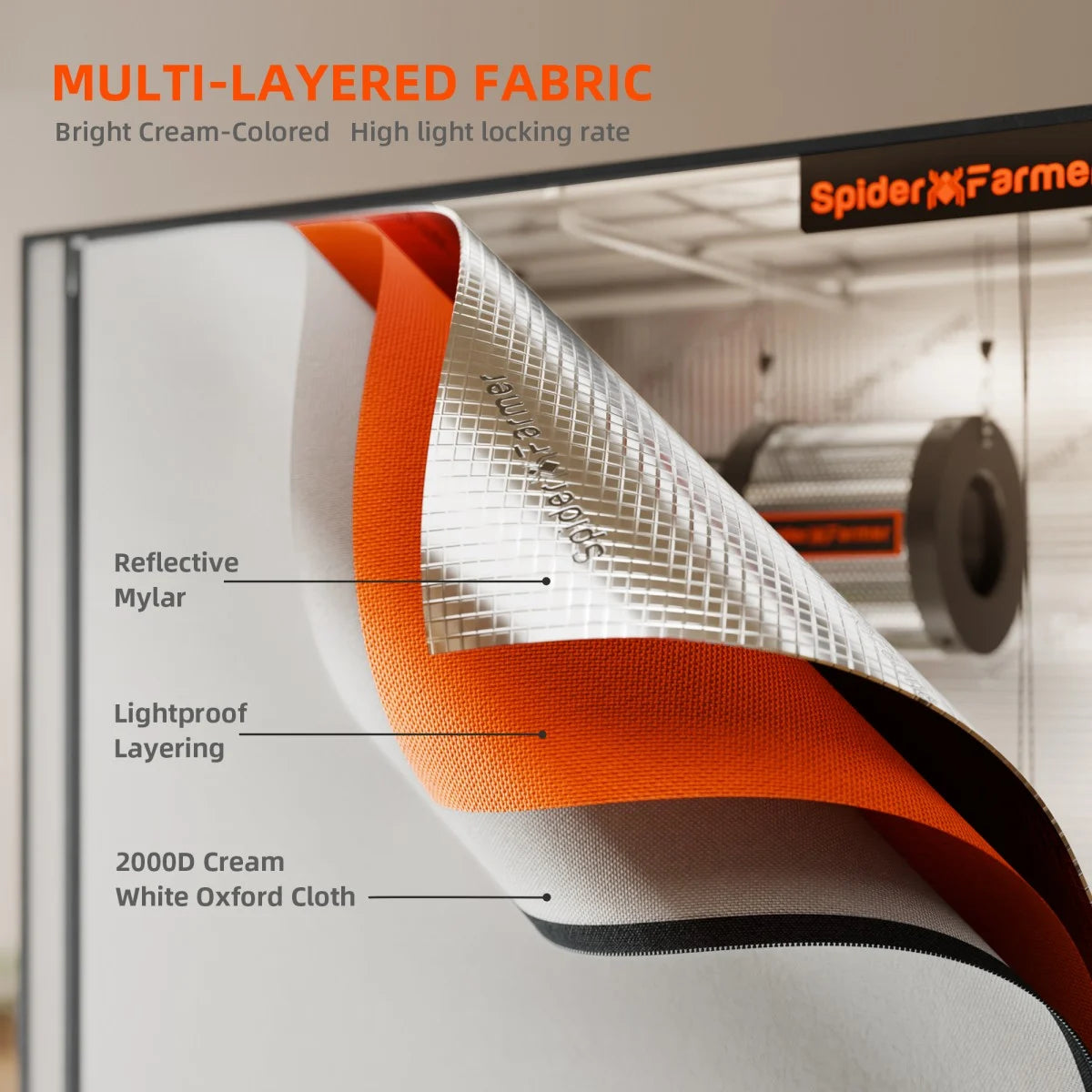 Spider Farmer 140x70x200cm Pro Indoor Grow Tent Growzelt 2000D High Reflective Plants Grow Box