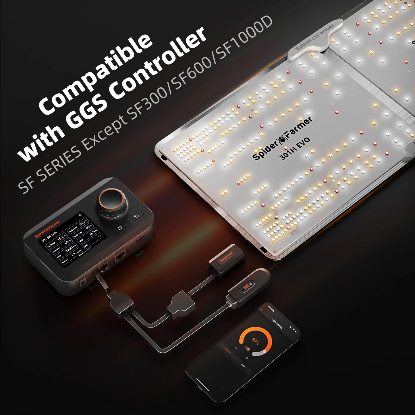 2025 Newest Version Spider Farmer® SF2000 Samsung LM301H EVO LED Pflanzenlampe For 3 Plants