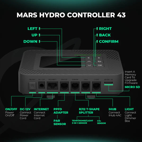 Controller43 SET (With battery)
