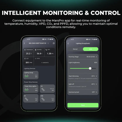 Controller43 SET (With battery)