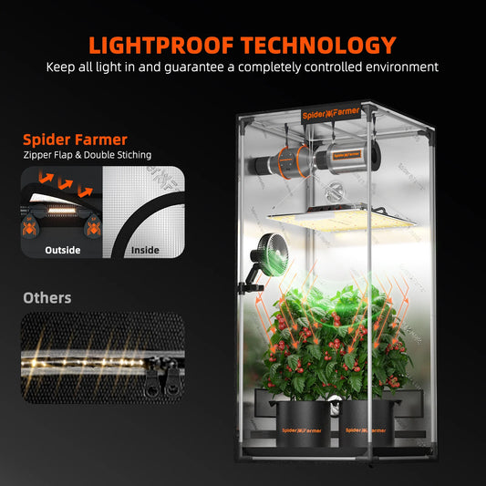 Spider Farmer 300x150x200cm Indoor Grow Tent 1680D Hydroponic Plant Room for Optimal Plant Growth & Climate Control