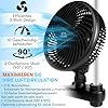 Grow Expert Oszillierender Clip-Ventilator für Growbox & Growzelte EC-Motor mit 10 Stufen, 32 dB(A), 250 cm Kabel – Umluftventilator für Luftzirkulation & gesundes Pflanzenwachstum (1 Stück)