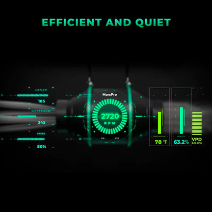 Easy Start Bundle 2025 – Mars Hydro 4″ iFresh Complete Fan Kit