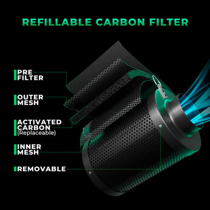 Easy Start Bundle 2025 – Mars Hydro 4″ iFresh Complete Fan Kit