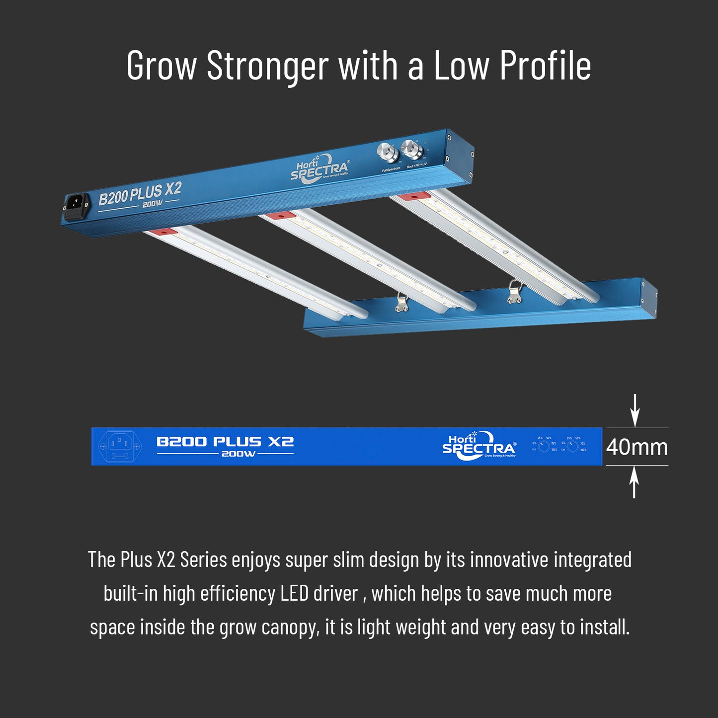 B200 Plus X2 200W Targeted Full Spectrum LED Grow Light