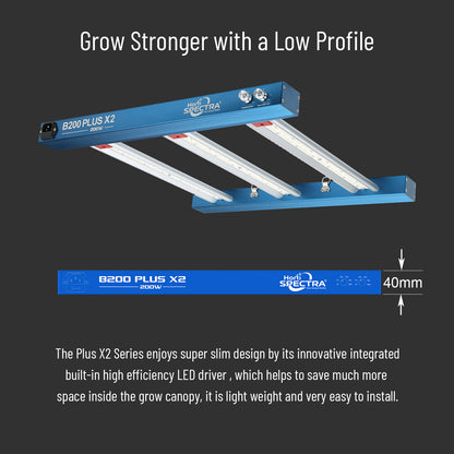 B200 Plus X2 200W Targeted Full Spectrum LED Grow Light