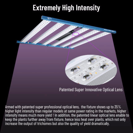 B600 PRO MAX 720W Targeted Full Spectrum LED Grow Light