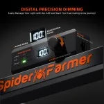 2025 Spider Farmer® G1500 150W WiFi & Bluetooth App-Controlled LED Grow Light Full Spectrum Dimmable Pflanzenlampe, for 60x60cm – 90x90cm Grow Tent