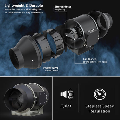 GP-6060 Grow Package by 60×60cm Grow Tent and 200W LED Grow Light