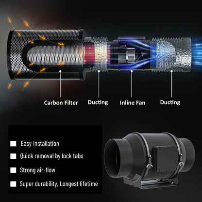 GP-6060 Grow Package by 60×60cm Grow Tent and 200W LED Grow Light
