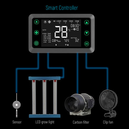 GP-6060 Grow Package by 60×60cm Grow Tent and 200W LED Grow Light