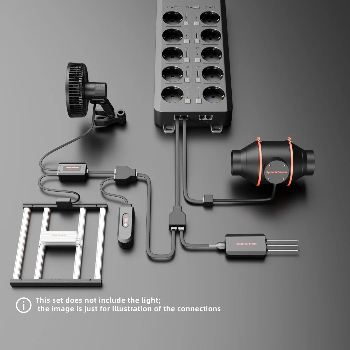 Experience the Latest Features – 2025 Spider Farmer GGS AC5 Power Strip Kits with Next-Gen 6” Clip Fan & 4” Inline Fan (with RJ12 Port), Ducting, and Carbon Filter Kits (Light Not Included)