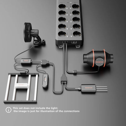 Experience the Latest Features – 2025 Spider Farmer GGS AC5 Power Strip Kits with Next-Gen 6” Clip Fan & 4” Inline Fan (with RJ12 Port), Ducting, and Carbon Filter Kits (Light Not Included)