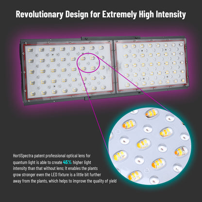 QBLE-300 100-300W Targeted Full Spectrum LED Quantum Light