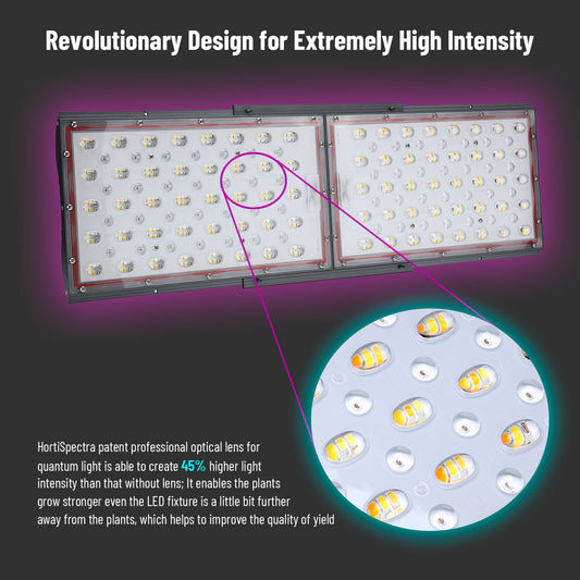 QBLE-300 100-300W Targeted Full Spectrum LED Quantum Light
