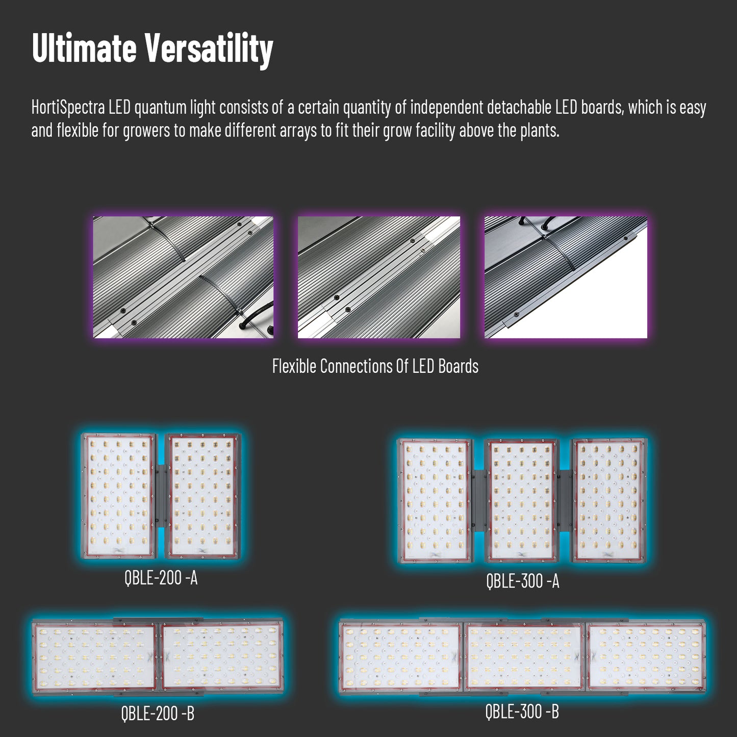 QBLE-300 100-300W Targeted Full Spectrum LED Quantum Light