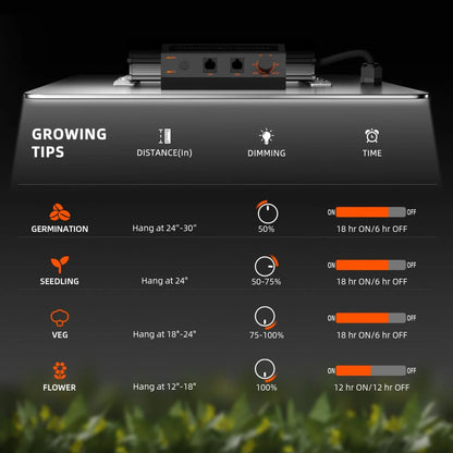 2025 Spider Farmer® 70x70x160cm Komplettes Grow Box-Set丨SF1000 Samsung 301H EVO Vollspektrum-LED丨6” Clip-Ventilator丨4” Grow Ventilator-System mit Drehknopfsteuerung