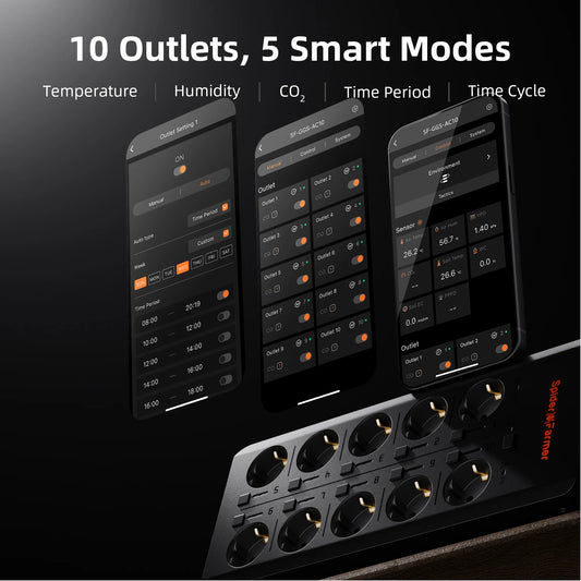 2025 Spider Farmer GGS AC10 Mehrfachsteckdose mit 10 Anschlüssen für Klimasteuerung im Grow-Zelt – mit Temperatur-, Luftfeuchtigkeits- und VPD-Messung, Zeitsteuerung, Verlaufsdaten, Bluetooth & WLAN