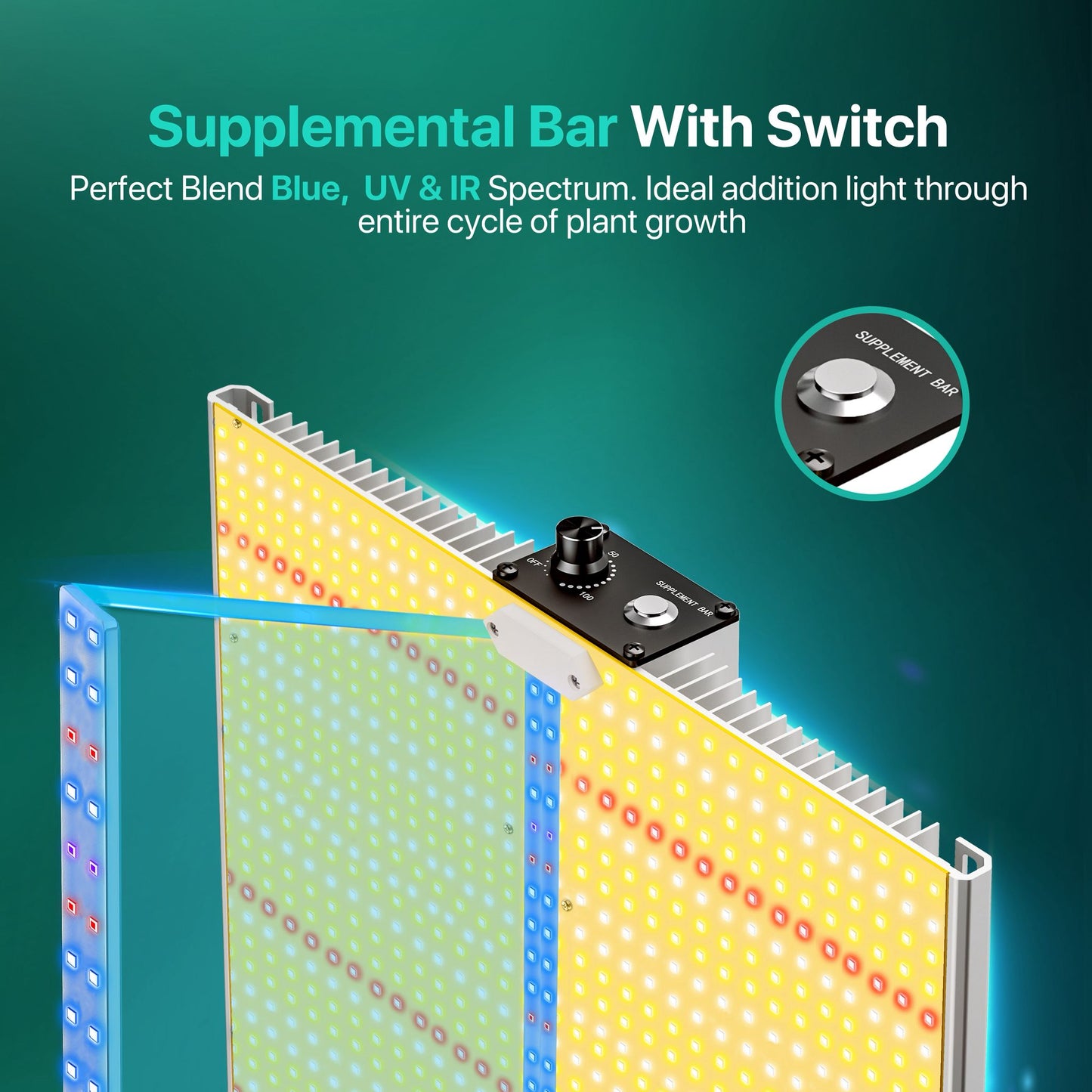 2023 Upgrade Led Wachsen Lichter Indoor Dimmen Wachsen lichter Für 4X4ft Zelt Sayhon SH2000