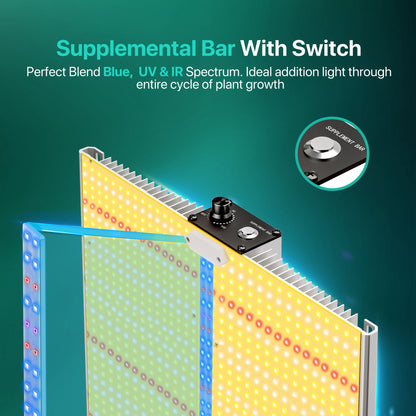 2023 Upgrade Led Wachsen Lichter Indoor Dimmen Wachsen lichter Für 4X4ft Zelt Sayhon SH2000