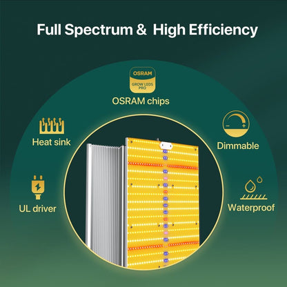 2023 Neue Sayhon Vollspektrum OSRAM Chips Grow Lights für 5x6ft Zelt SH4000