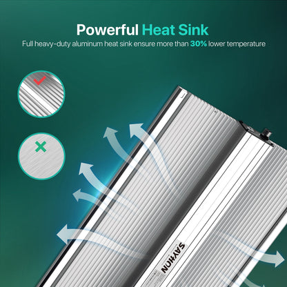 2023 Neue Sayhon Vollspektrum OSRAM Chips Grow Lights für 5x6ft Zelt SH4000